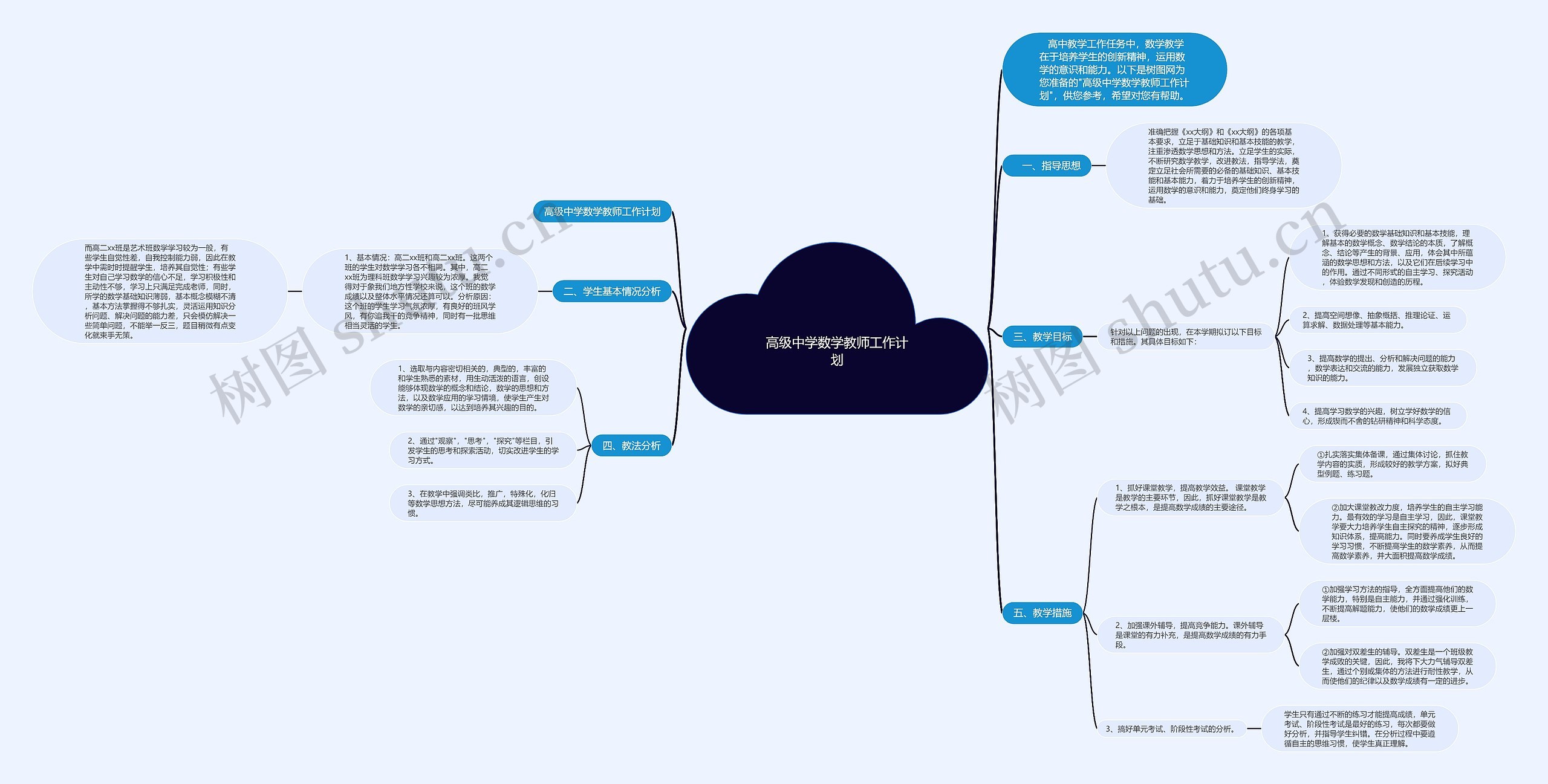 高级中学数学教师工作计划 高级中学数学教师工作计划