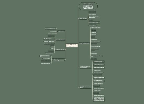 GCSE心理学知识点目录，包括哪些内容？