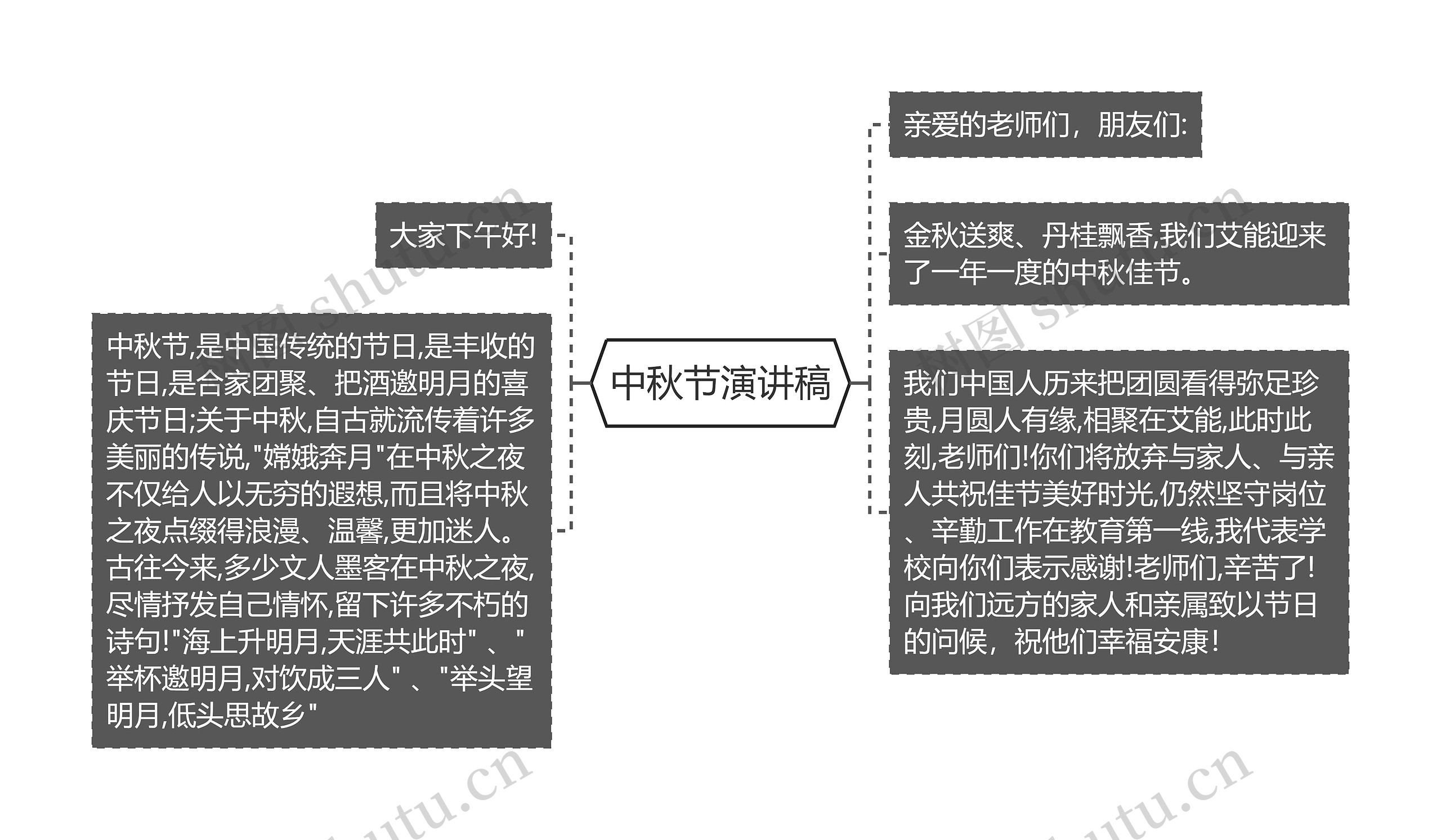 中秋节演讲稿