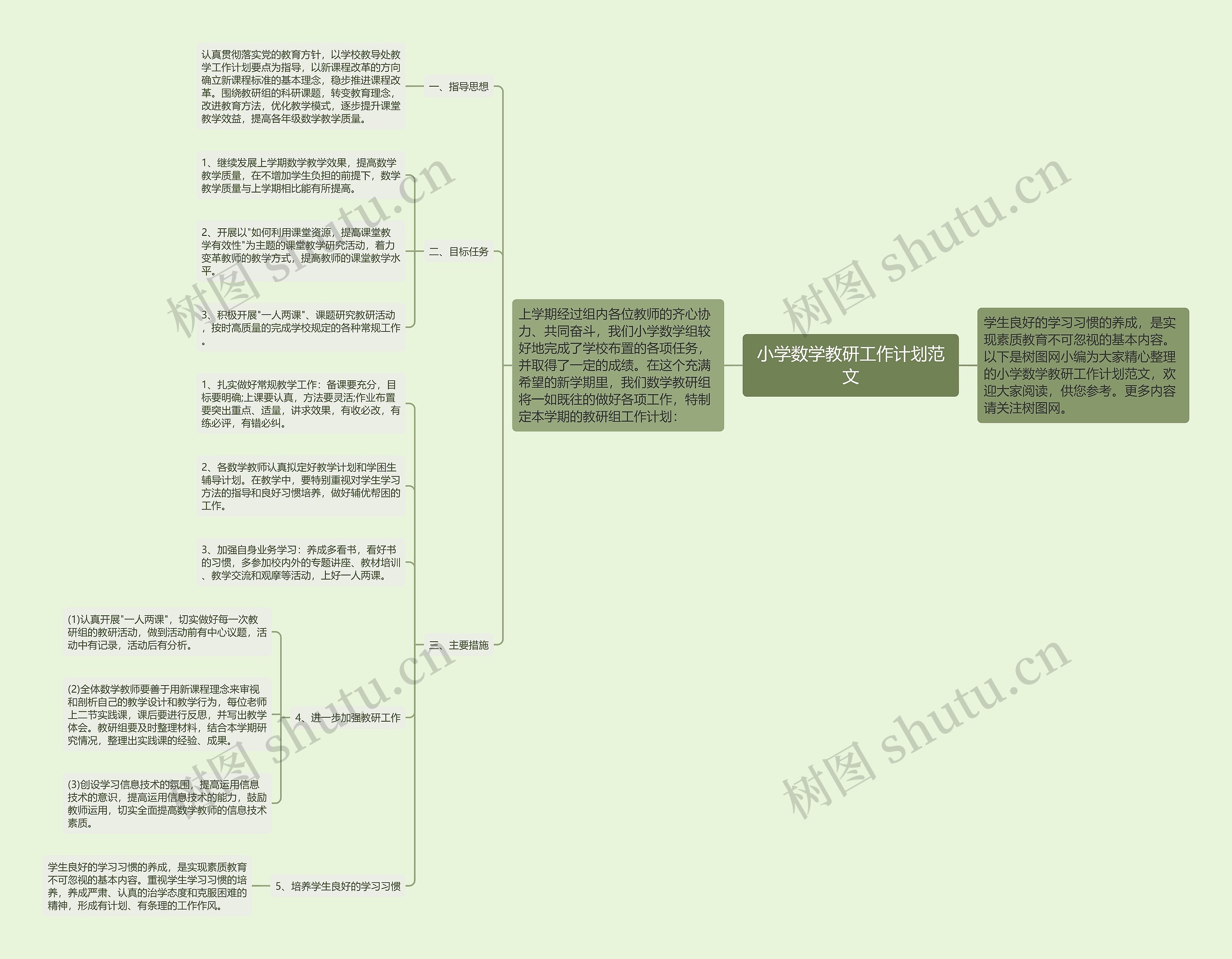 小学数学教研工作计划范文