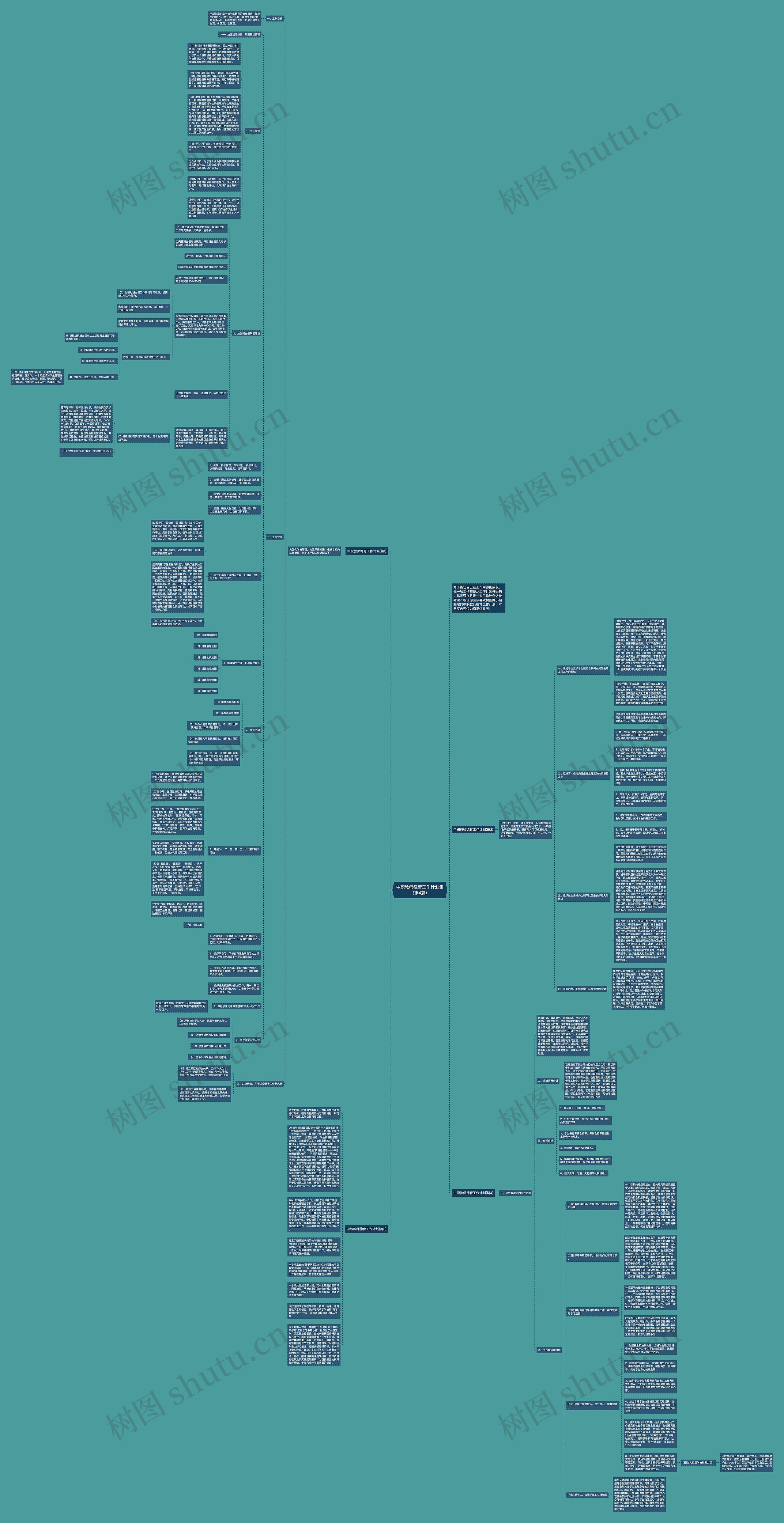 中职教师德育工作计划集锦(4篇)思维导图