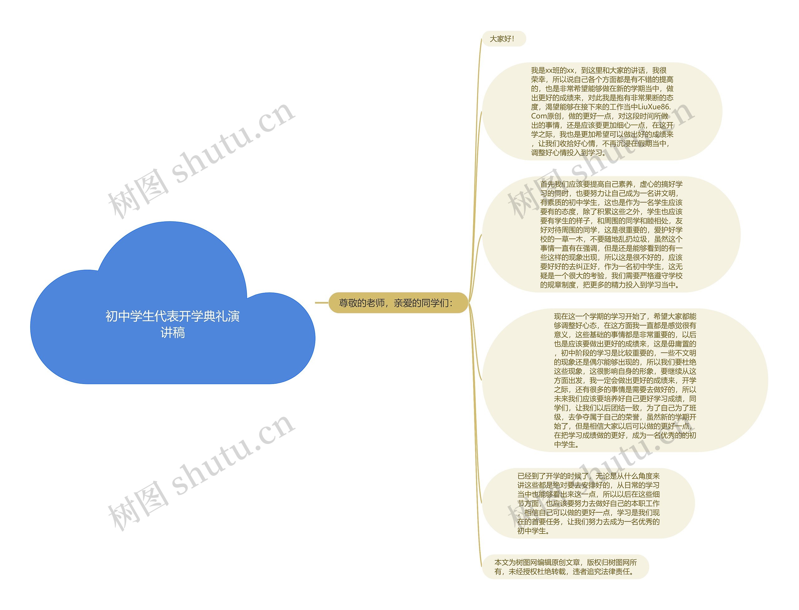 初中学生代表开学典礼演讲稿