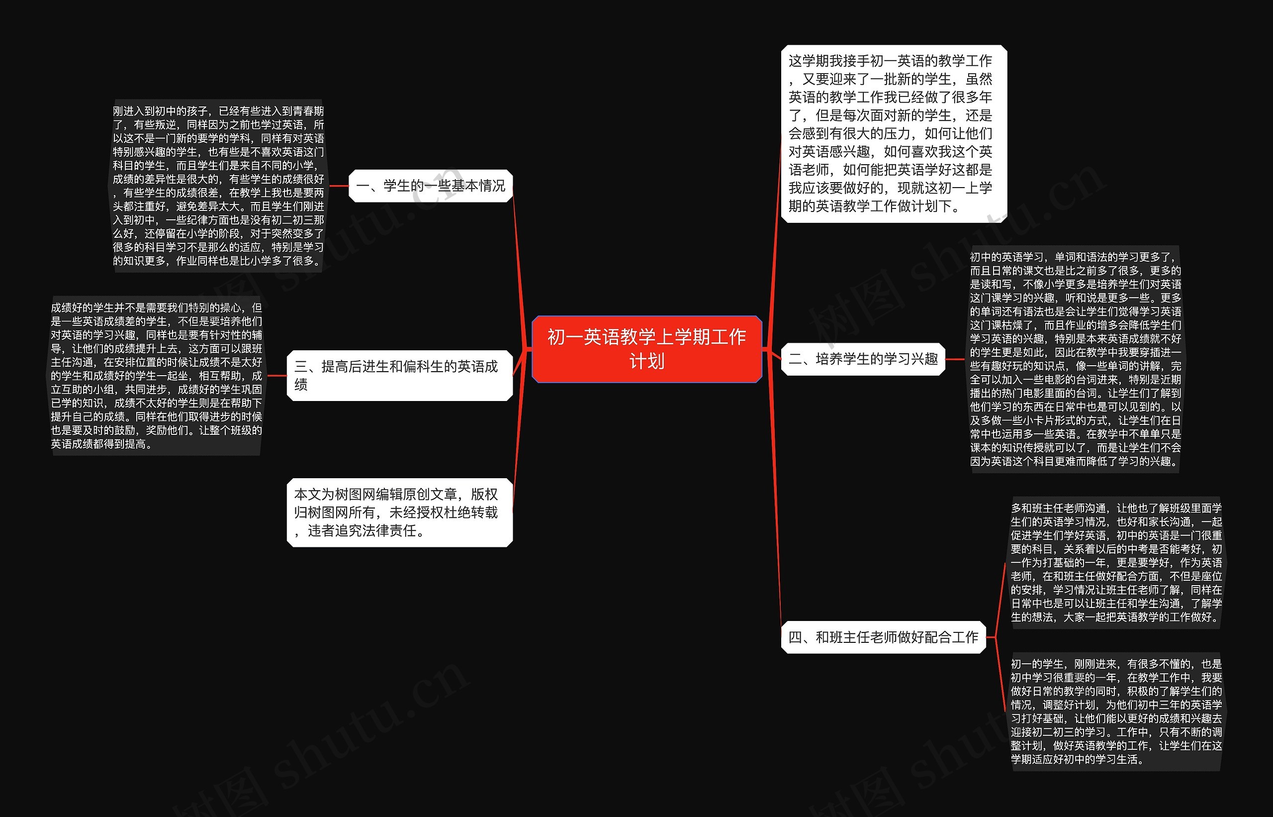 初一英语教学上学期工作计划思维导图