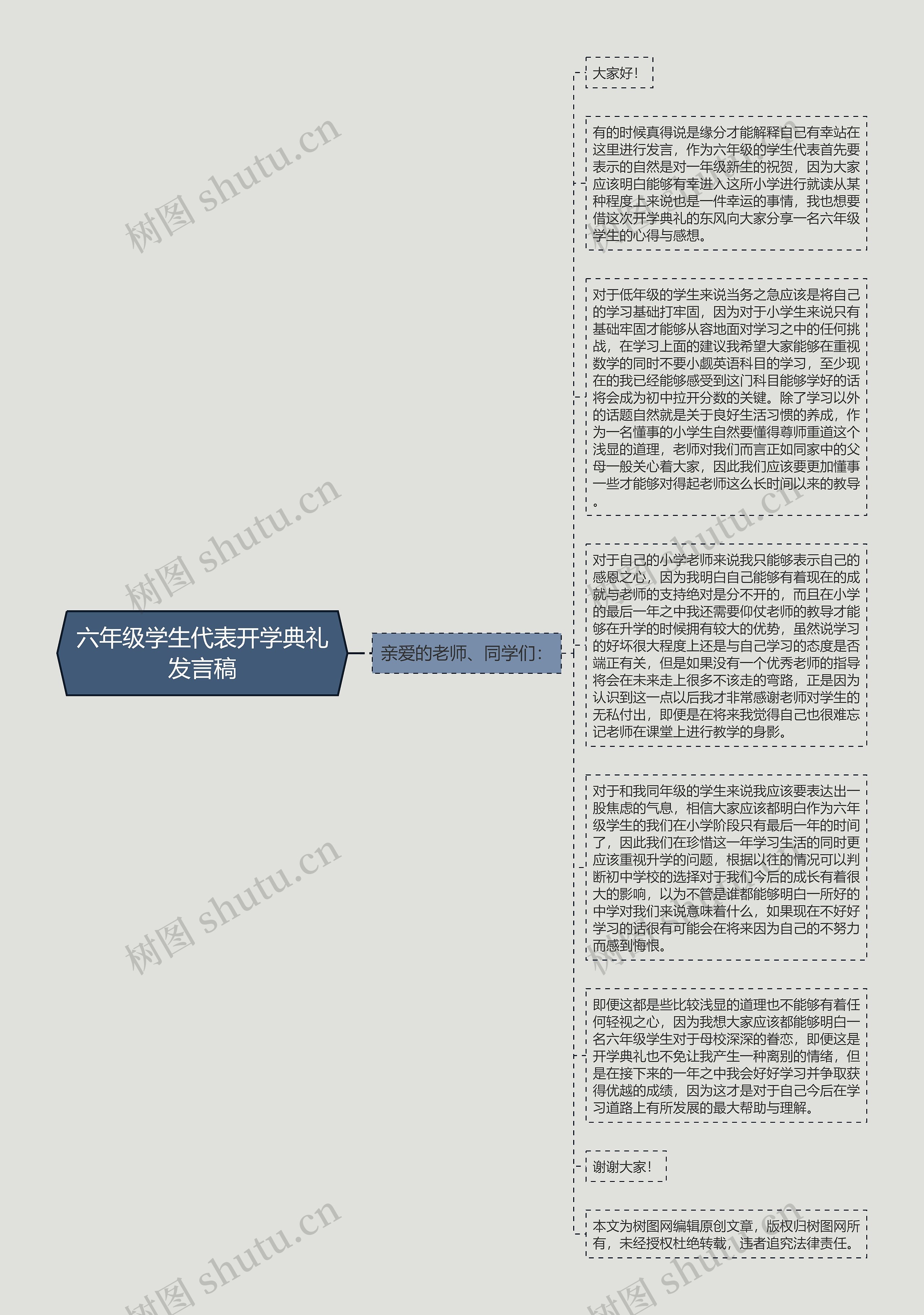 六年级学生代表开学典礼发言稿