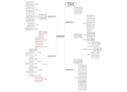 学生会体育部的工作计划