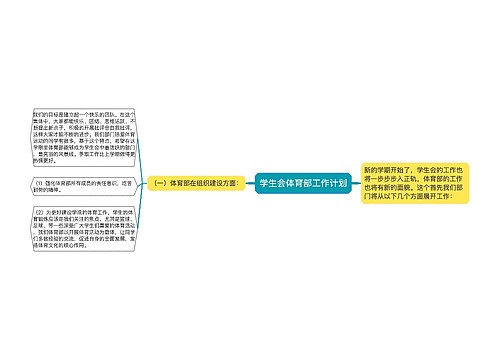 学生会体育部工作计划