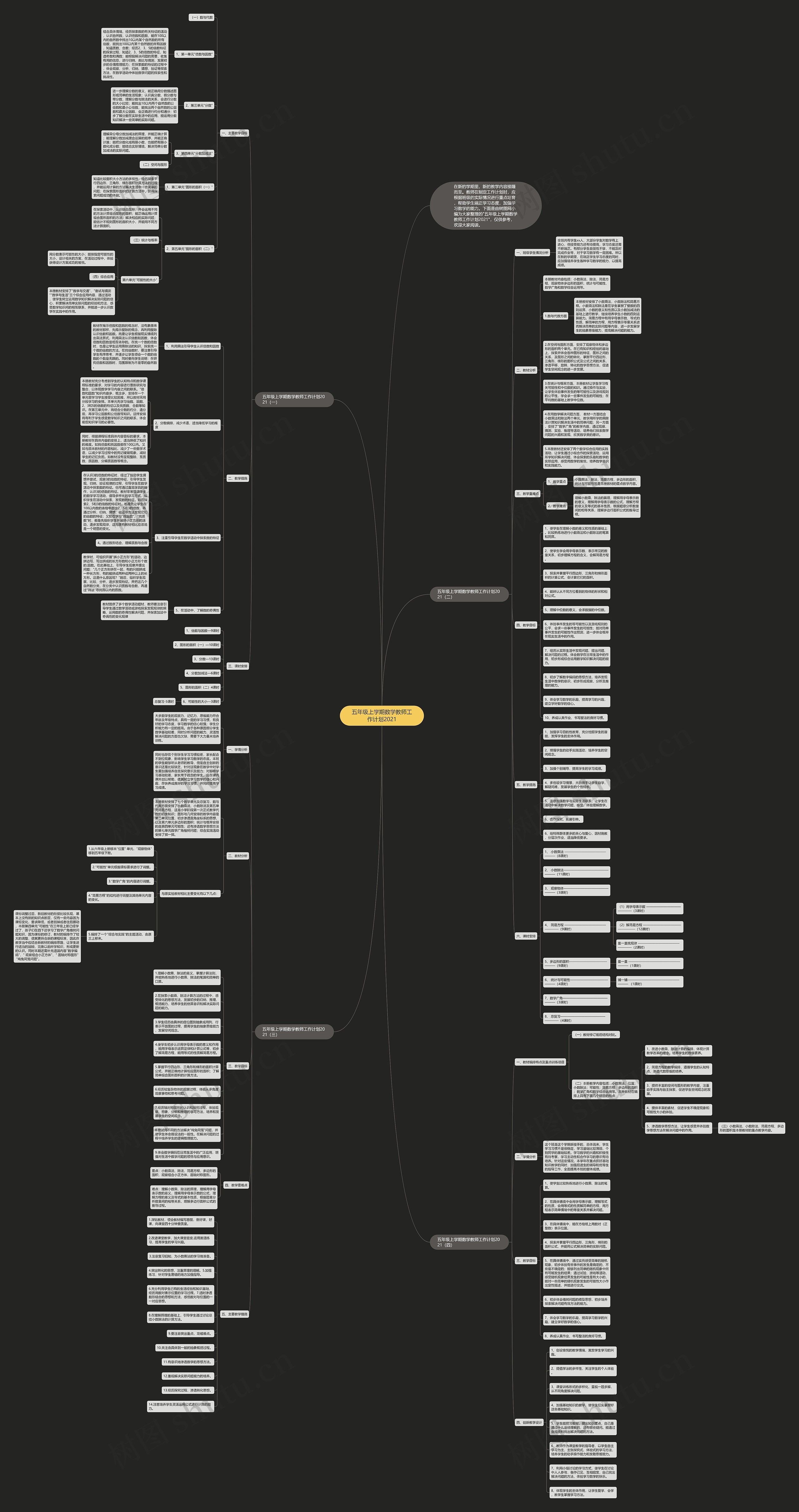 五年级上学期数学教师工作计划2021 五年级上学期数学教师工作计划2021