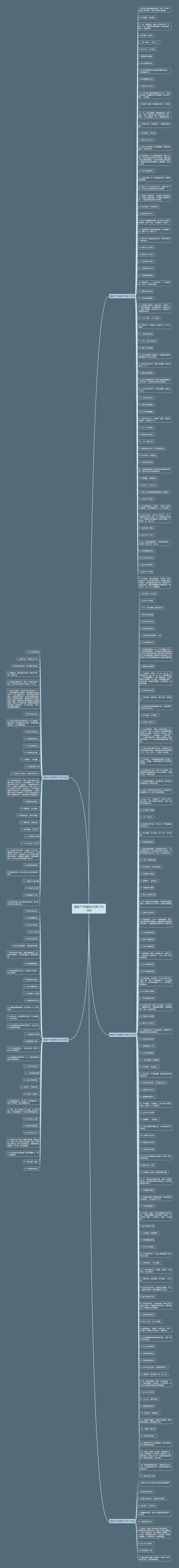 原创7个伤感句子(热门253句)思维导图