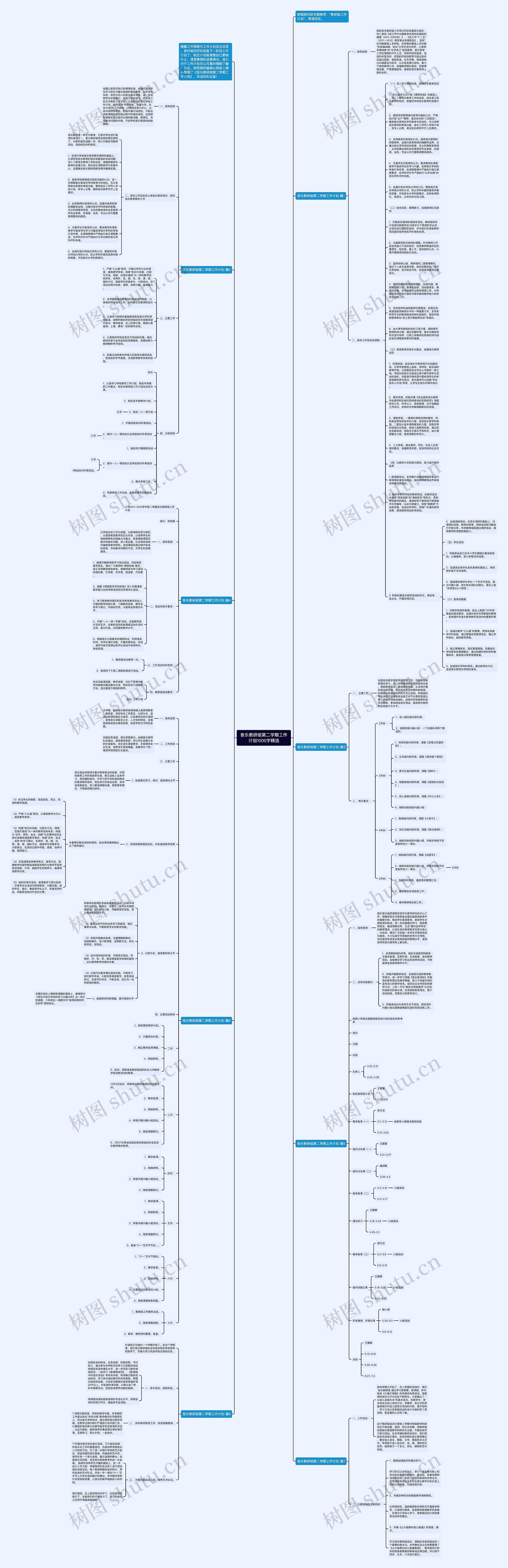 音乐教研组第二学期工作计划1000字精选