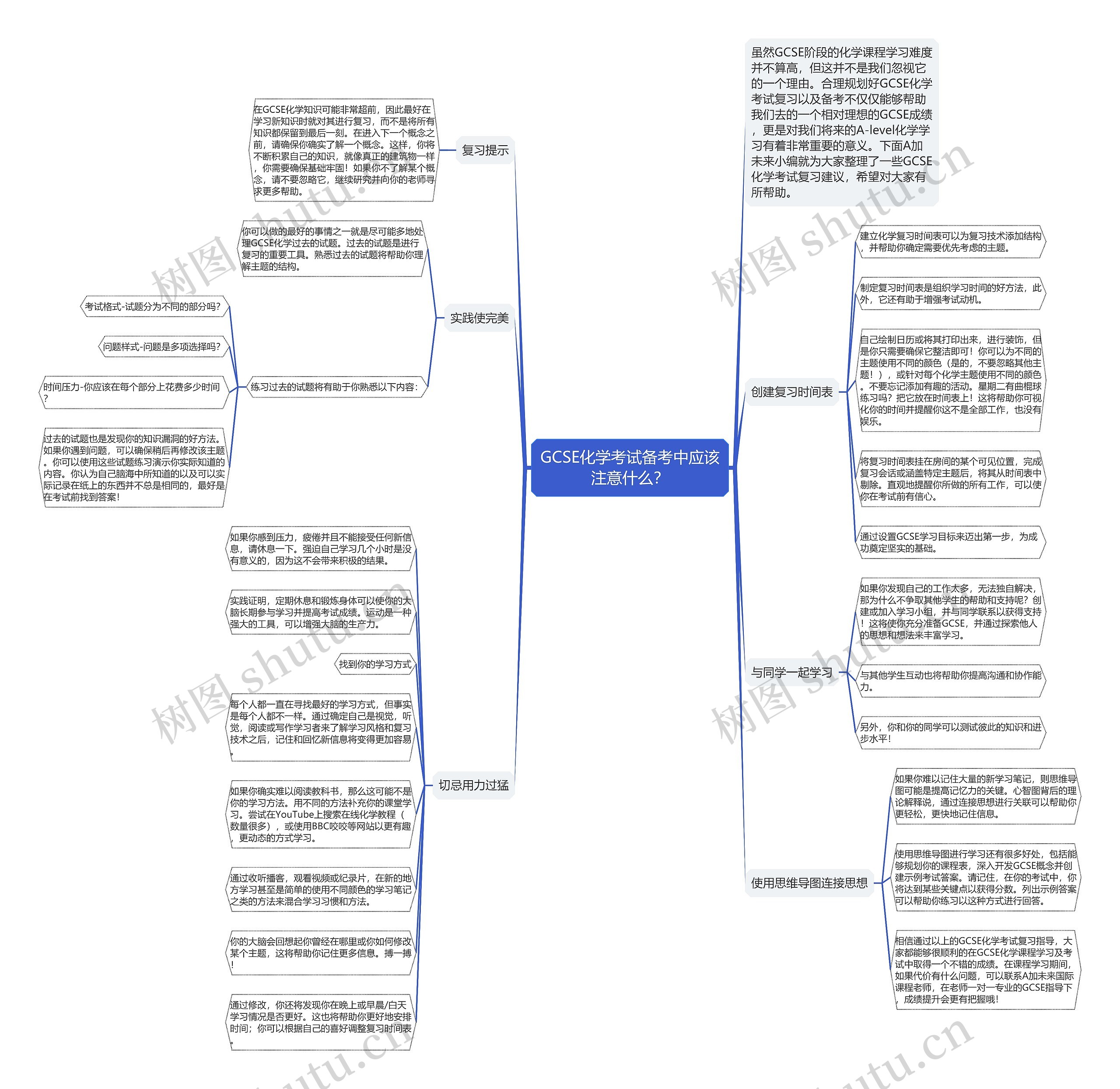 GCSE化学考试备考中应该注意什么？思维导图