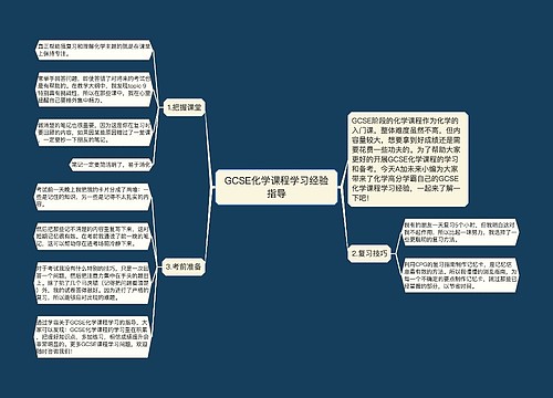 GCSE化学课程学习经验指导