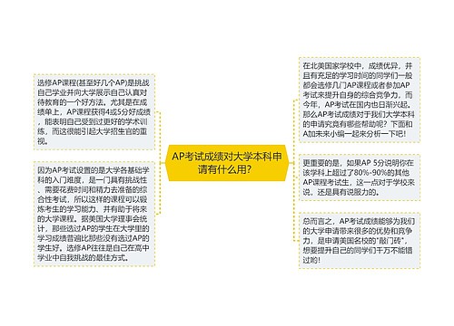 AP考试成绩对大学本科申请有什么用？