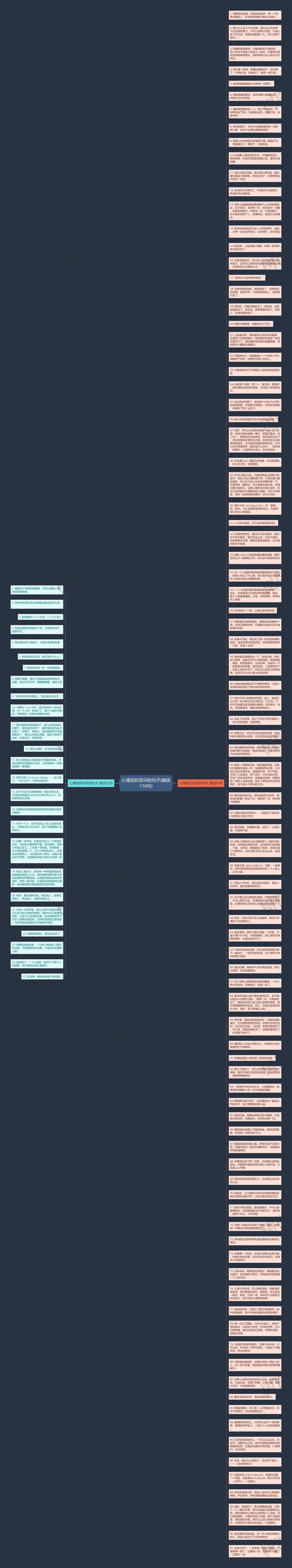 心情忽好忽坏的句子(精选116句)思维导图