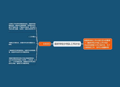 最新学校少先队工作计划