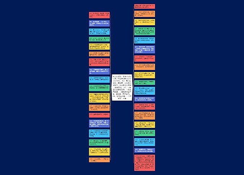 总是在幻想,却很少实际行动,结果发现教材看得少的可怜。 ❀2、每天起很早,睡很晚,觉得自己很努力,其实都是在愣神,效率极低。 ❀3、一有压力就想吃东西,一吃东西就撑,一撑就脑供血不足,爱犯困,看不进书。 ❀4、总是在逃避,一会干点这,一会 总是在幻想,却很少实际行动,结果发现教材看得少的可怜。 ❀2、每天起很早,睡很晚,觉得自己很努力,其实都是在愣神,效率极低。 ❀3、一有压力就想吃东西,一吃东西就撑,一撑就脑供血不足,爱犯困,看不进书。 ❀4、总是在逃避,一会干点这,一会