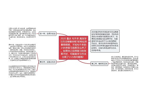 2020 重庆 专升本 高效学习方法有哪些呢?即将结束暑假假期，不知专升本的小伙伴复习进度怎么样了。如果自己觉得复习的效果不好，可能是学习方法出现了小小的问题哦！