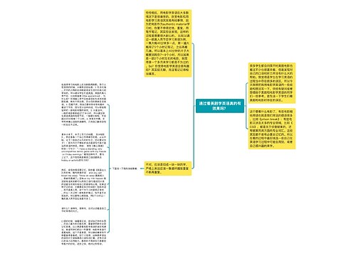 通过看美剧学英语真的有效果吗？