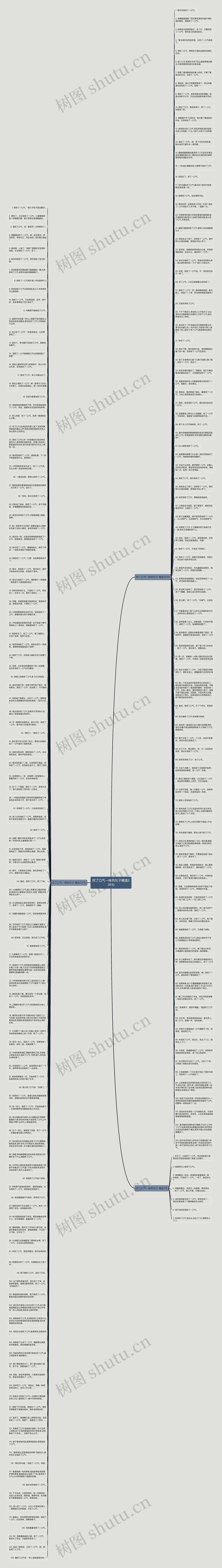 叹了口气一样的句子精选235句思维导图