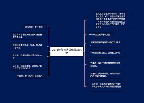 2013教师节演讲稿最新范文