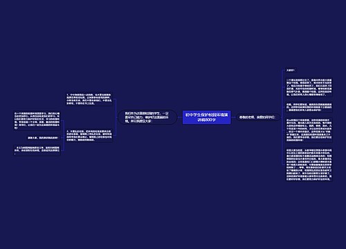 初中学生保护校园环境演讲稿800字