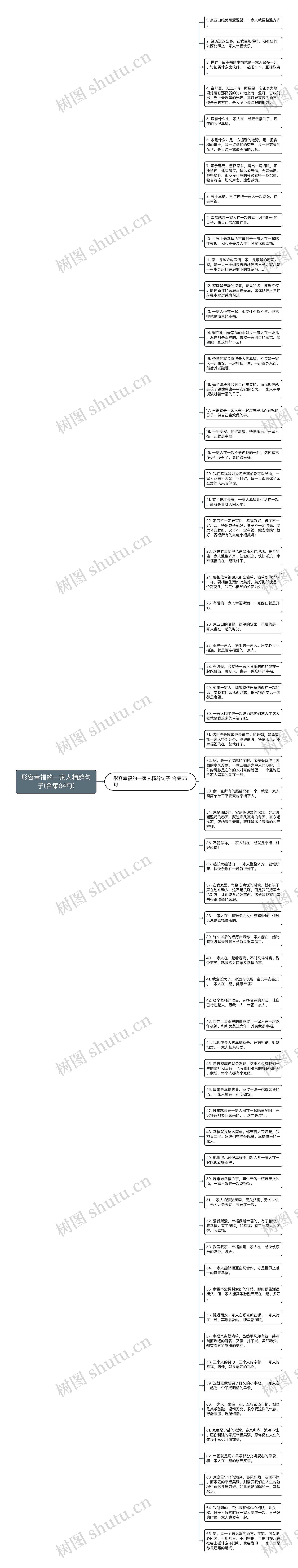 形容幸福的一家人精辟句子(合集64句)