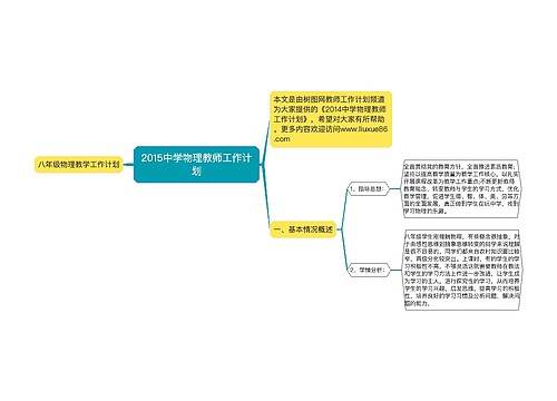 2015中学物理教师工作计划