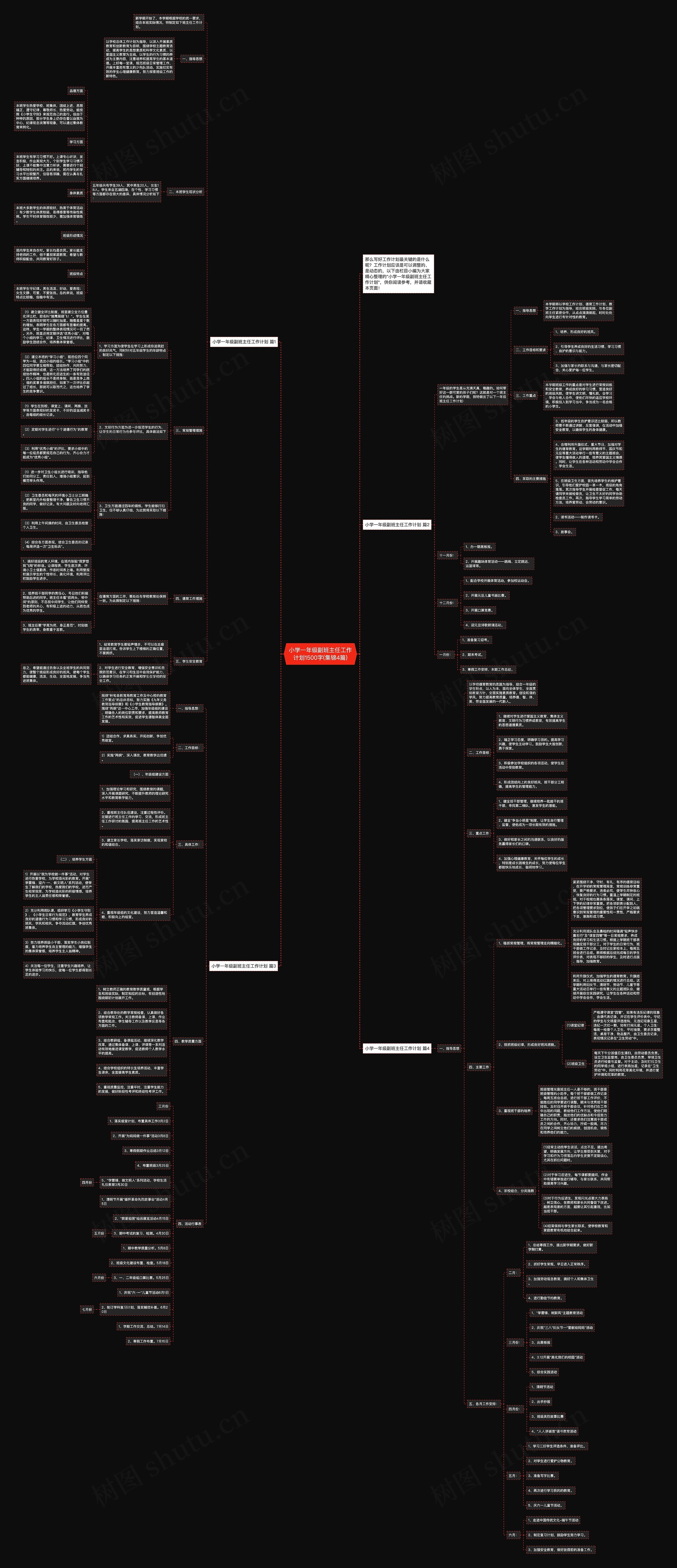 小学一年级副班主任工作计划1500字(集锦4篇)思维导图