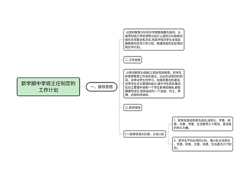 新学期中学班主任制定的工作计划