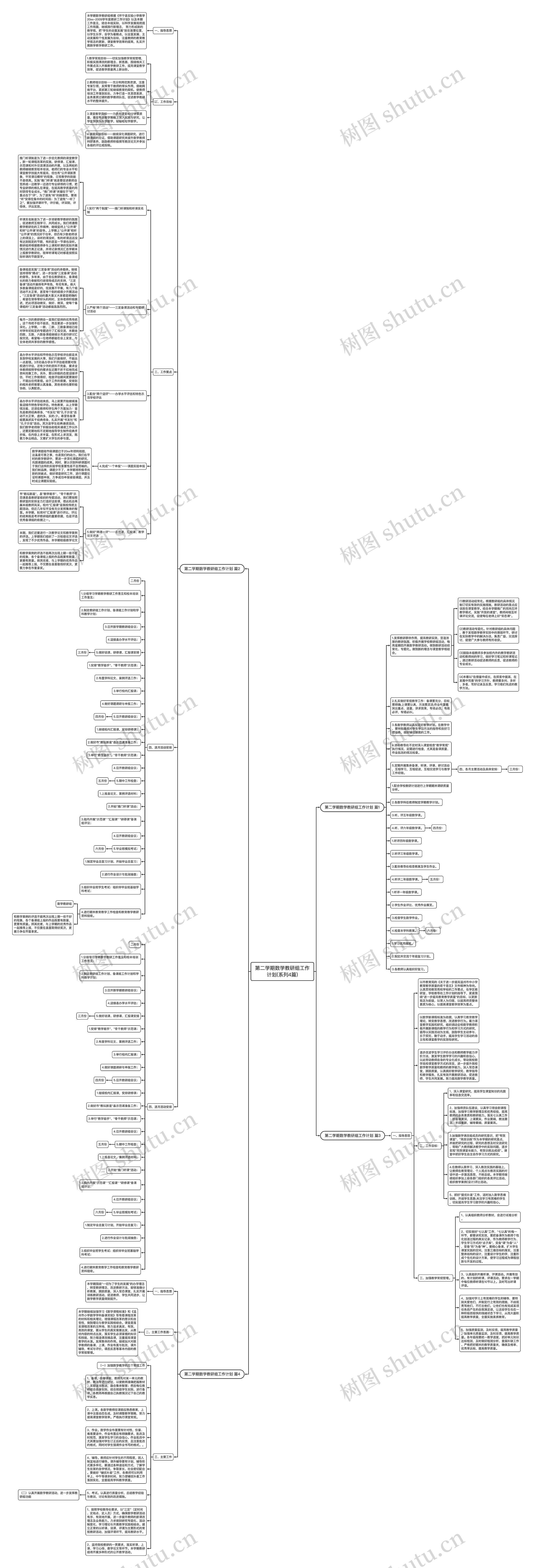 第二学期数学教研组工作计划(系列4篇)