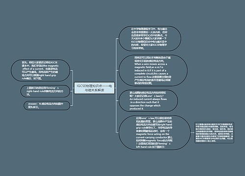 IGCSE物理知识点——电与磁关系解读