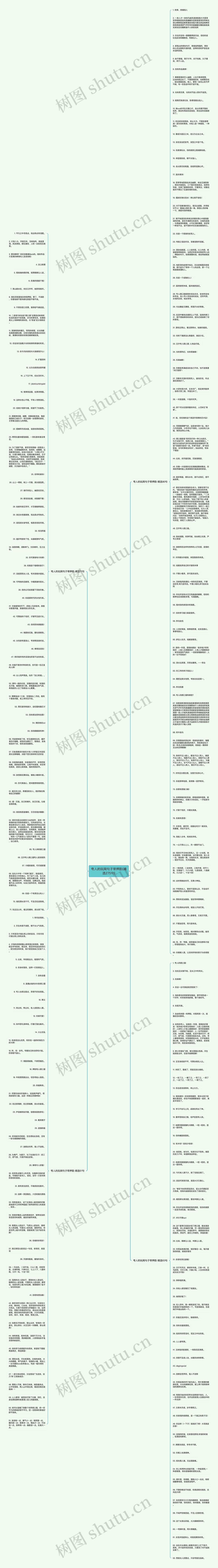 夸人的玩网句子带押韵(精选275句)思维导图