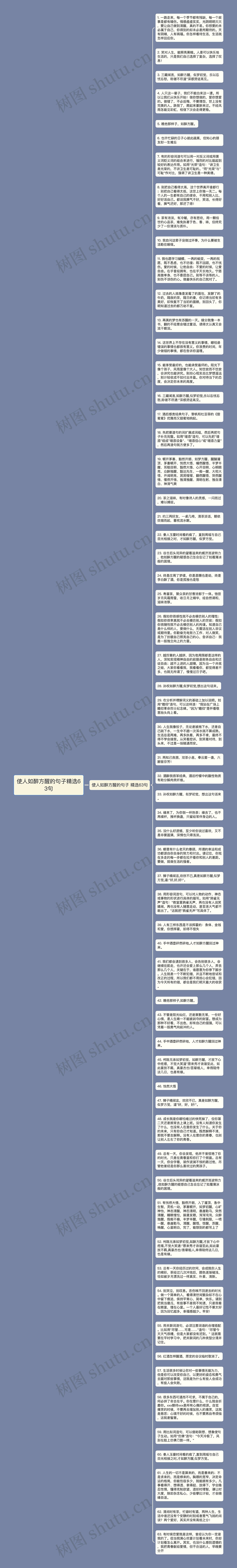 使人如醉方醒的句子精选63句