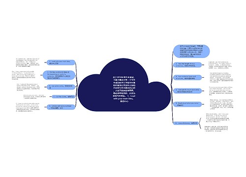关于2018年专升本考试，下面小编来分享一下专升本成功的学长学姐当年是如何做到让英语作文提档并获得专升本高分的心得，大家不妨抽空来看看，想必会帮助到你，从而为你的写作增色。 1、Lead with your main idea。 紧扣中心思维导图