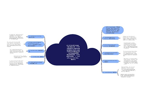 关于2018年专升本考试,下面小编来分享一下专升本成功的学长学姐当年是如何做到让英语作文提档并获得专升本高分的心得,大家不妨抽空来看看,想必会帮助到你,从而为你的写作增色。 1、Lead with your main idea。 紧扣中心 关于2018年专升本考试,下面小编来分享一下专升本成功的学长学姐当年是如何做到让英语作文提档并获得专升本高分的心得,大家不妨抽空来看看,想必会帮助到你,从而为你的写作增色。 1、Lead with your main idea。 紧扣中心