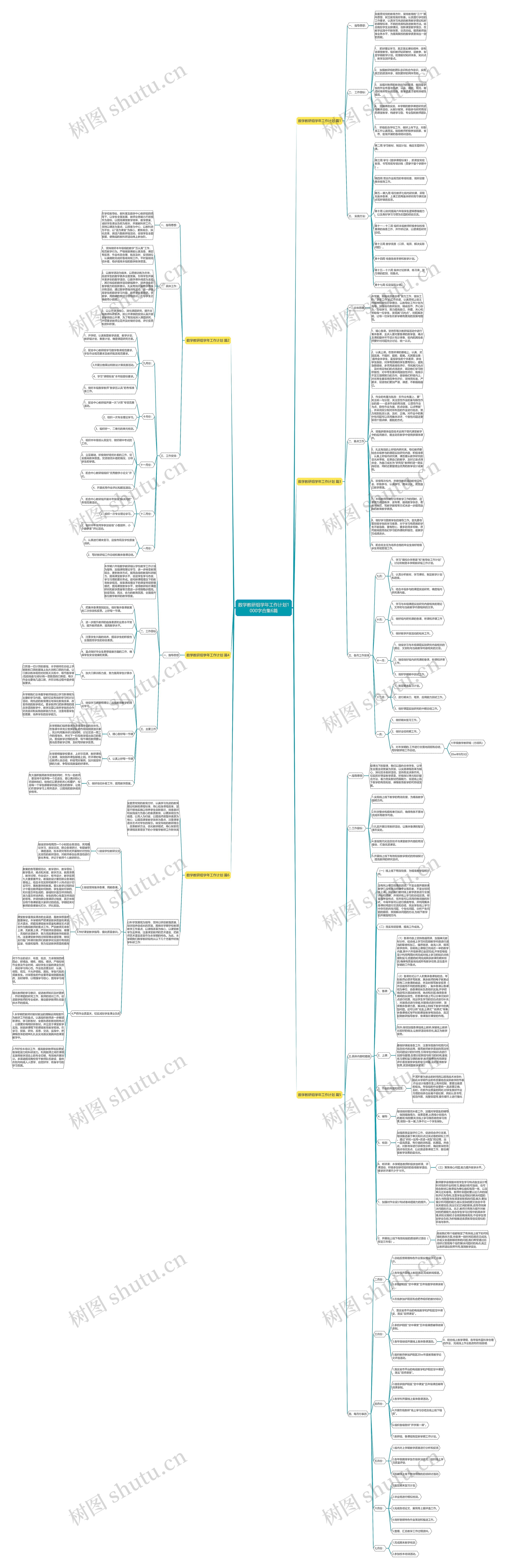 数学教研组学年工作计划1000字合集6篇思维导图