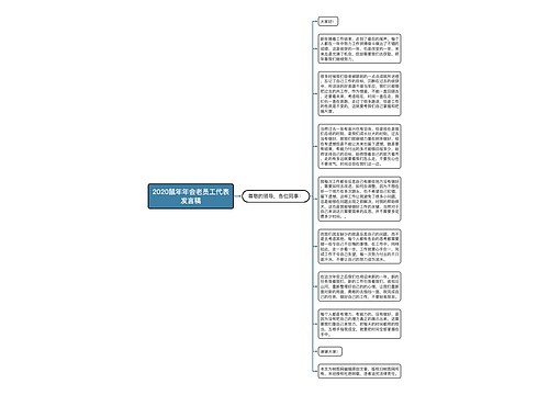 2020鼠年年会老员工代表发言稿