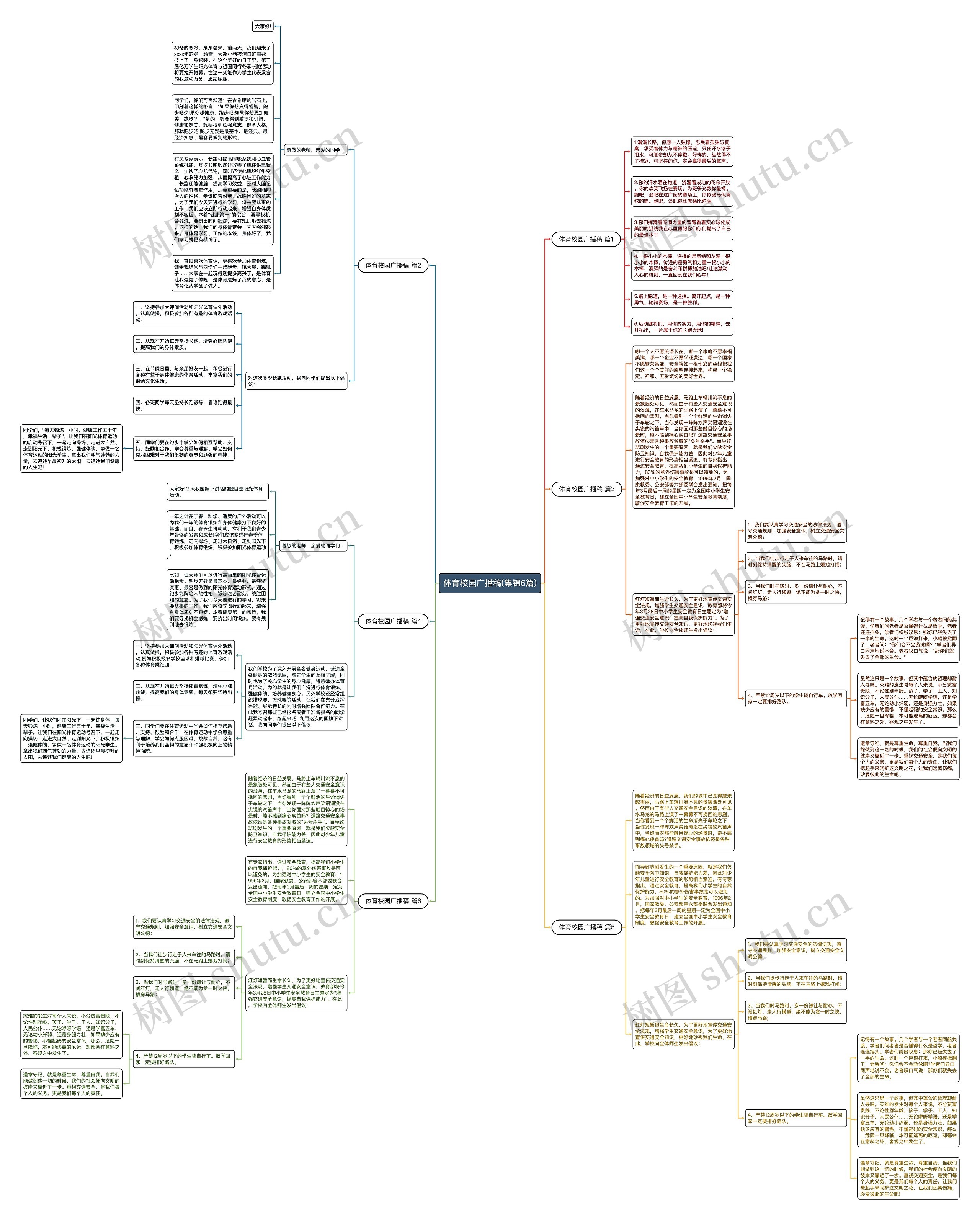 体育校园广播稿(集锦6篇)思维导图