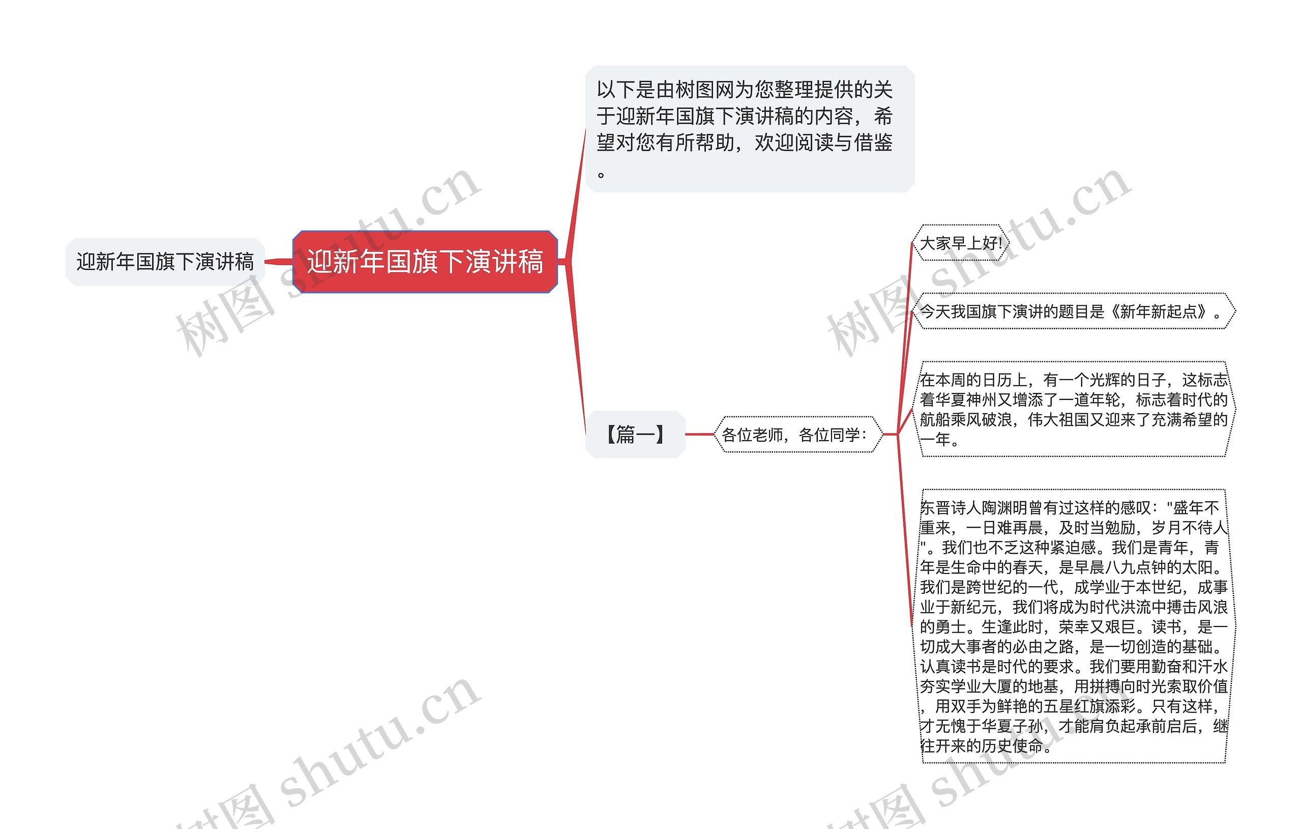 迎新年国旗下演讲稿