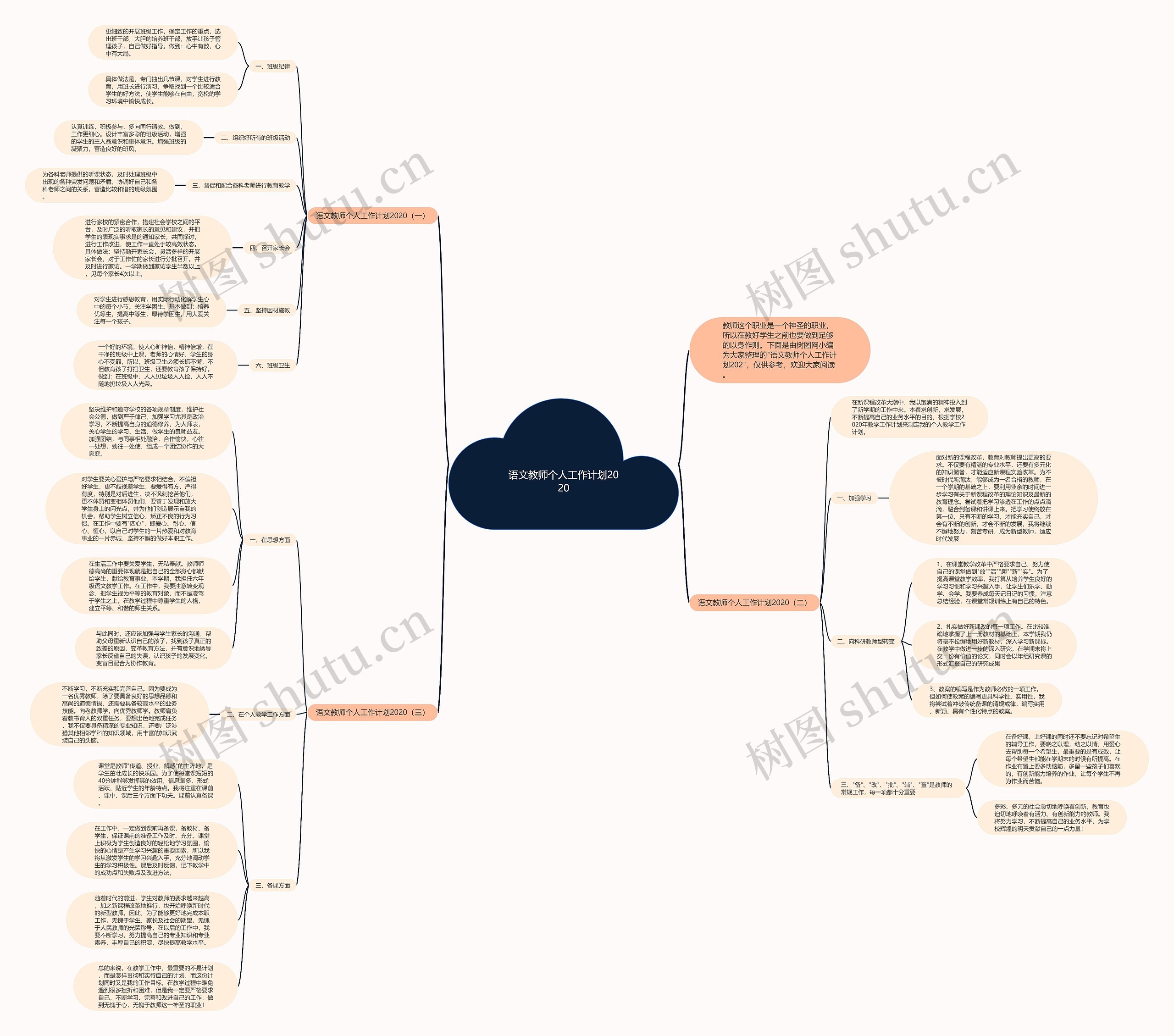 语文教师个人工作计划2020