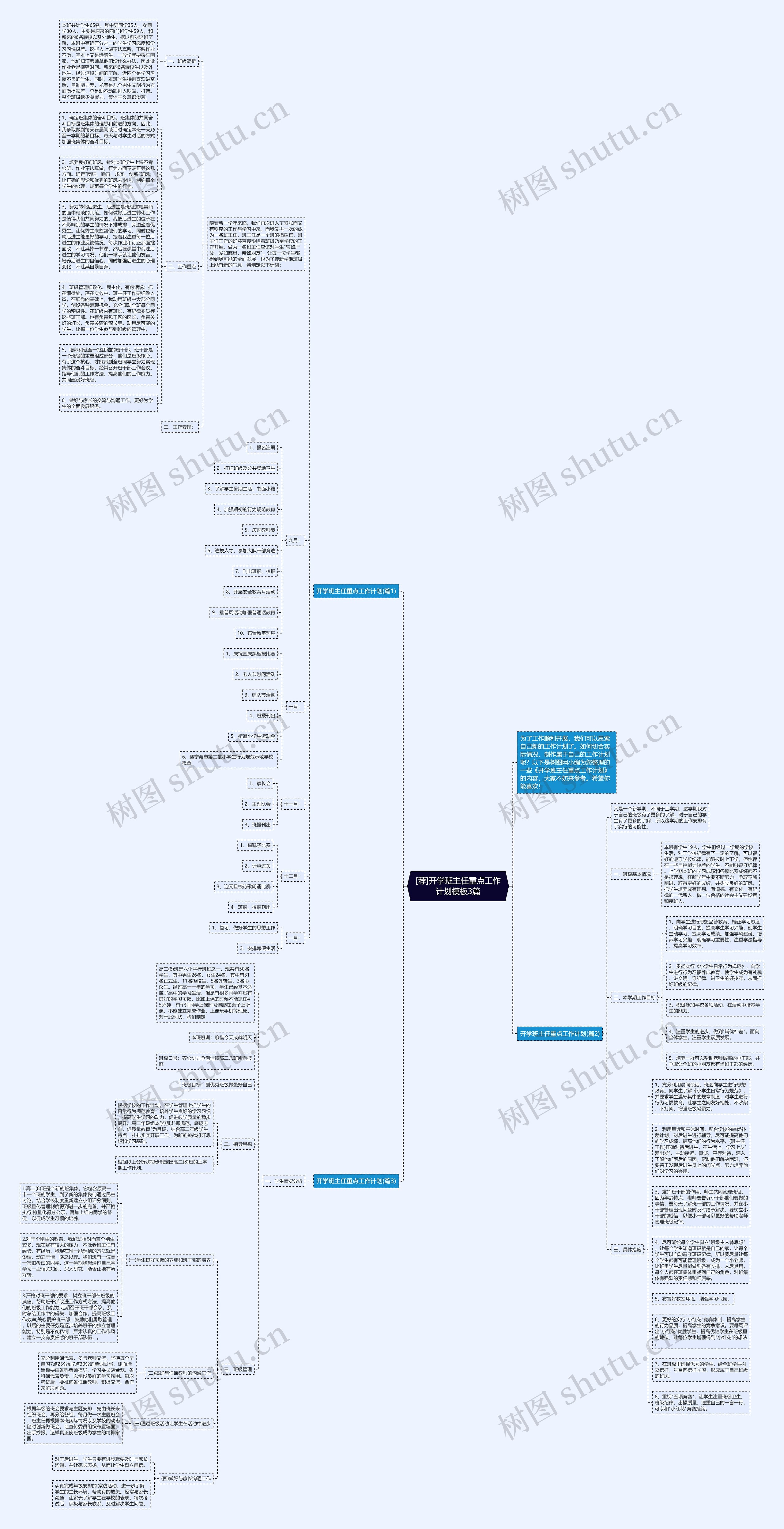 [荐]开学班主任重点工作计划3篇思维导图