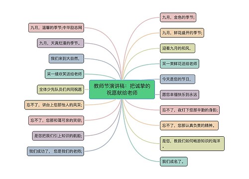 教师节演讲稿：把诚挚的祝愿献给老师