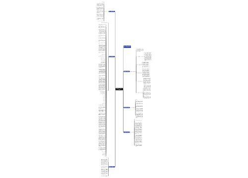 保护地球保护环境演讲稿1000字