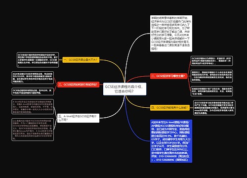 GCSE经济课程内容介绍，它适合你吗？