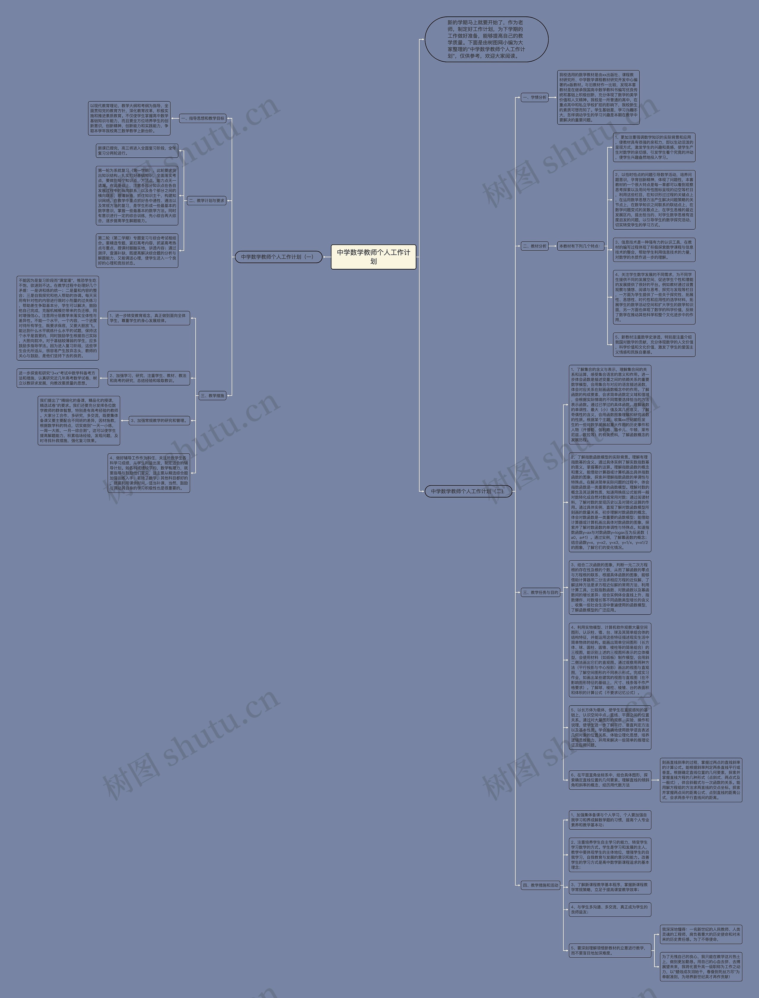 中学数学教师个人工作计划思维导图