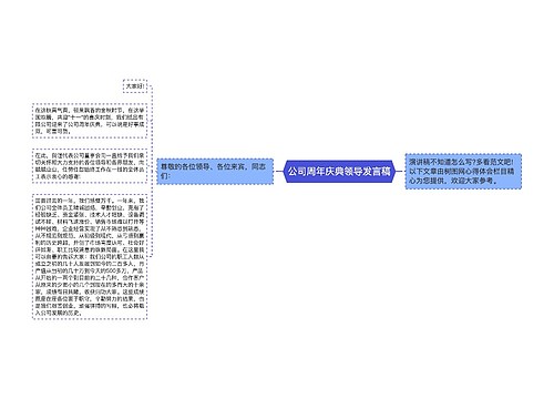 公司周年庆典领导发言稿