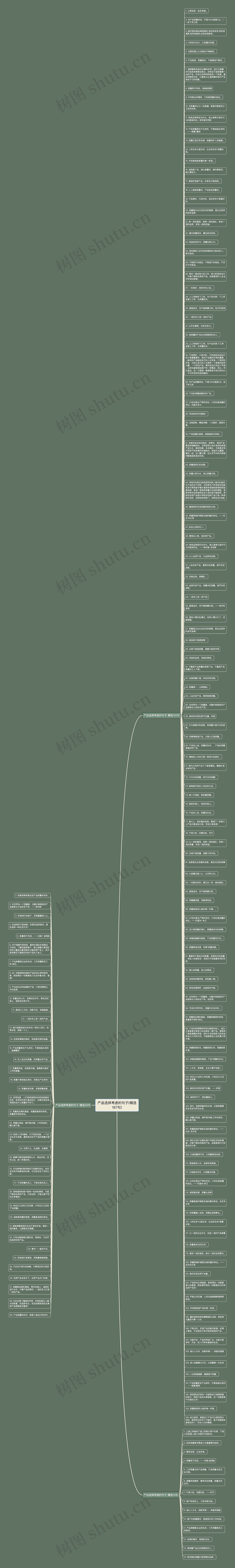 产品选择考虑的句子(精选187句)思维导图