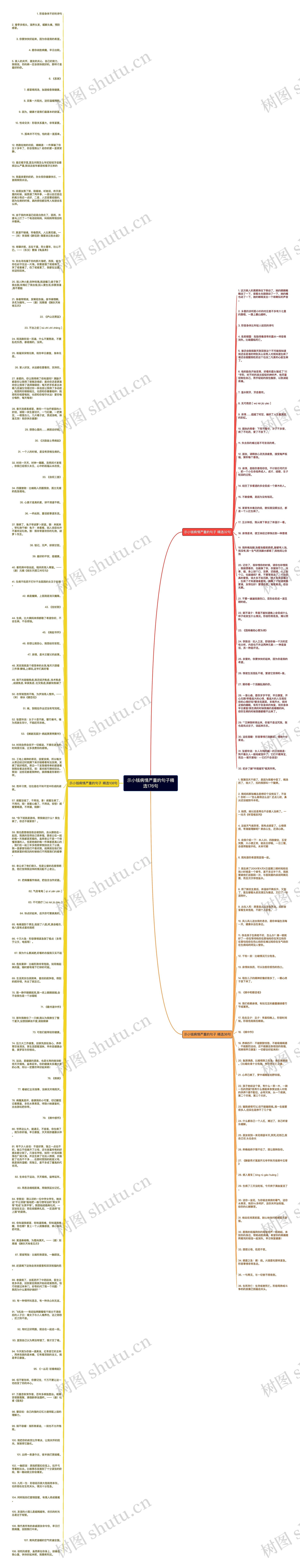 示小钱病情严重的句子精选176句思维导图