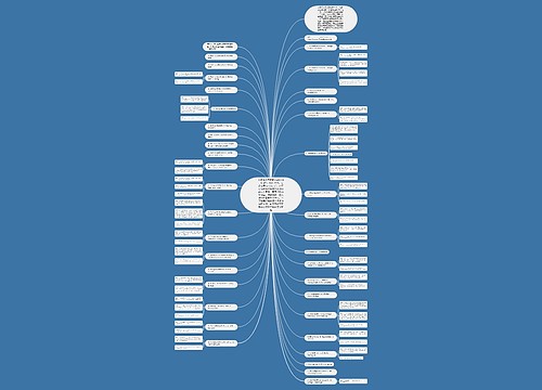 非谓语动词主要包括to do, -ing和-ed三种形式,可是其用法非常广泛,它不仅是高考单项选择题测试的一个重点,而且也是完形填空、阅读理解、短文改错的重要考查内容。为了能更好地掌握非谓语动词的用法,笔者在教学实践中总结出十条实用的解题 非谓语动词主要包括to do, -ing和-ed三种形式,可是其用法非常广泛,它不仅是高考单项选择题测试的一个重点,而且也是完形填空、阅读理解、短文改错的重要考查内容。为了能更好地掌握非谓语动词的用法,笔者在教学实践中总结出十条实用的解题