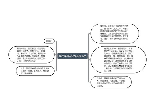 餐厅领导年会发言稿范文