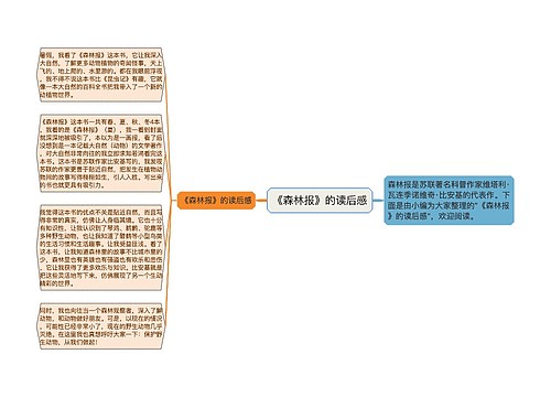 《森林报》的读后感